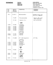 Схема №9 FM633V4 с изображением Инструкция по эксплуатации для телевизора Siemens 00530678