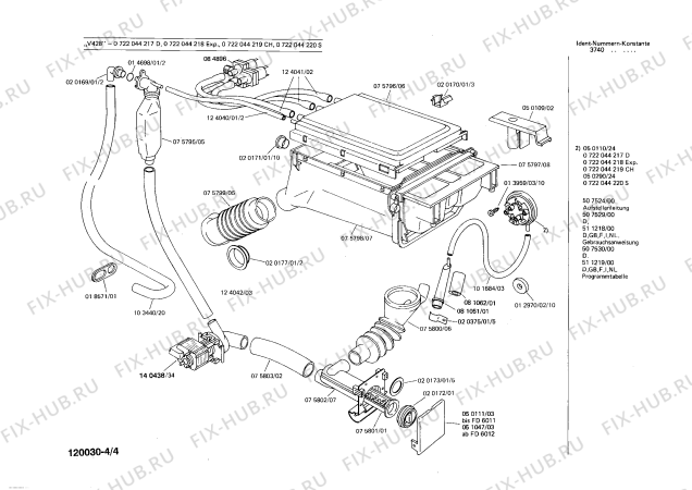 Схема №3 0722044219 V428 с изображением Панель управления для стиральной машины Bosch 00124049