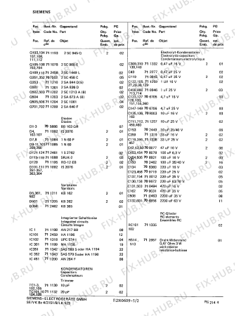 Взрыв-схема телевизора Siemens RS2144 - Схема узла 02