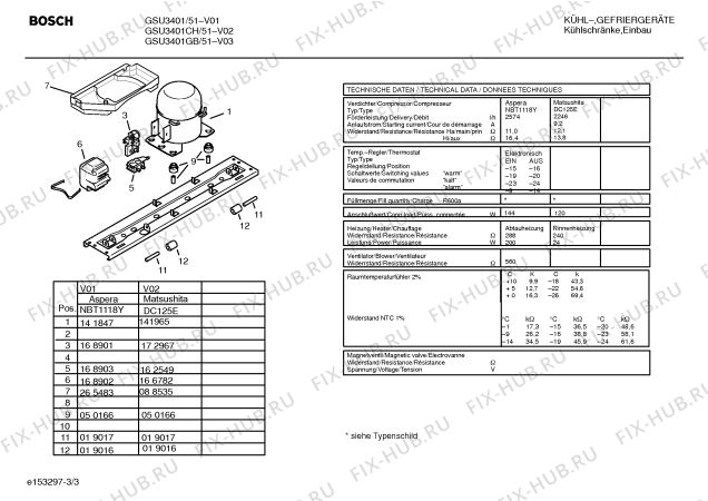 Взрыв-схема холодильника Bosch GSU3401CH - Схема узла 03