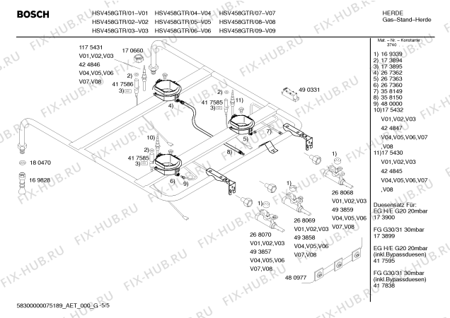 Схема №4 HSV458KEU Bosch с изображением Панель управления для плиты (духовки) Bosch 00365381