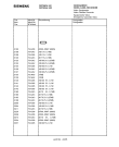 Схема №14 FM739V6 с изображением Сервисная инструкция для жк-телевизора Siemens 00535575