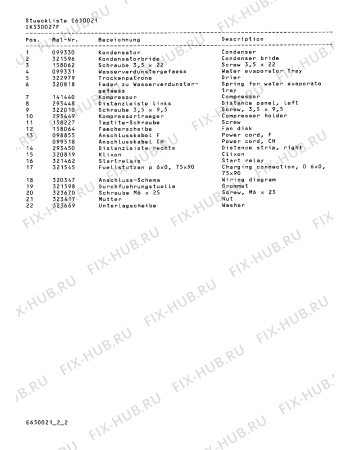 Взрыв-схема холодильника Gaggenau IK530027F - Схема узла 02