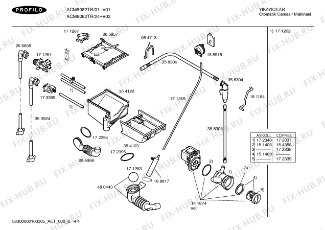 Схема №2 ACM8082TR PROFILO ACM8082 с изображением Инструкция по эксплуатации для стиральной машины Bosch 00586134