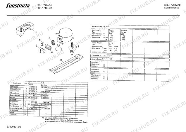 Взрыв-схема холодильника Constructa CK1710 - Схема узла 02