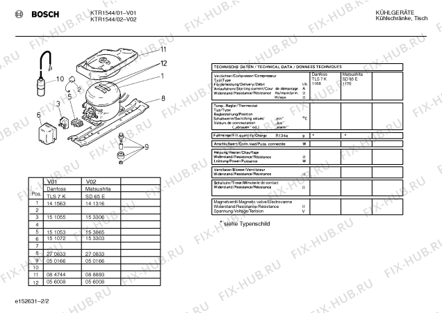 Взрыв-схема холодильника Bosch KTR1544 - Схема узла 02