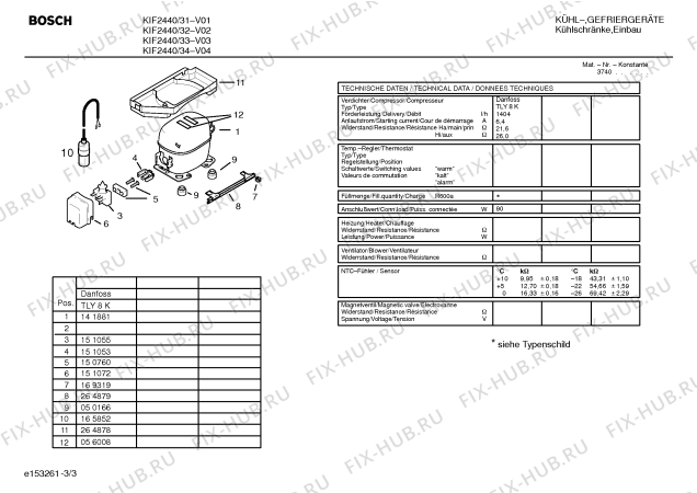 Схема №3 KIF24440 с изображением Инструкция по эксплуатации для холодильной камеры Bosch 00523538
