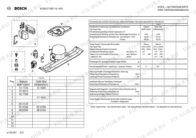 Схема №3 KGS3830IE с изображением Панель управления для холодильной камеры Bosch 00298794