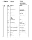 Схема №1 RM907G4 с изображением Потенциометр для звукотехники Siemens 00795199