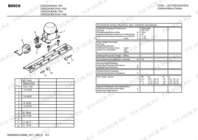 Взрыв-схема холодильника Bosch GSS22430CH - Схема узла 03