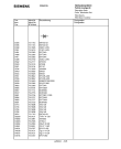 Схема №7 FS247V6 с изображением Сервисная инструкция для телевизора Siemens 00535520