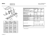 Схема №3 GSU2401 с изображением Переключатель для холодильника Bosch 00150775