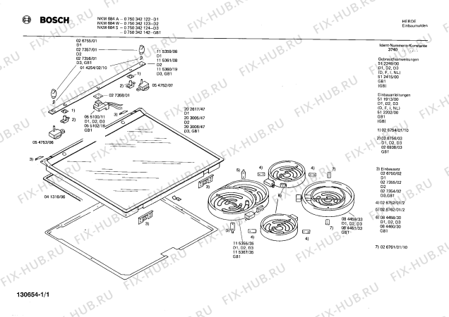 Схема №1 NKM684W с изображением Панель для электропечи Bosch 00115361
