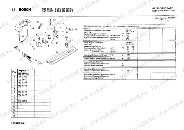 Взрыв-схема холодильника Bosch 0705354199 GSD3510 - Схема узла 02