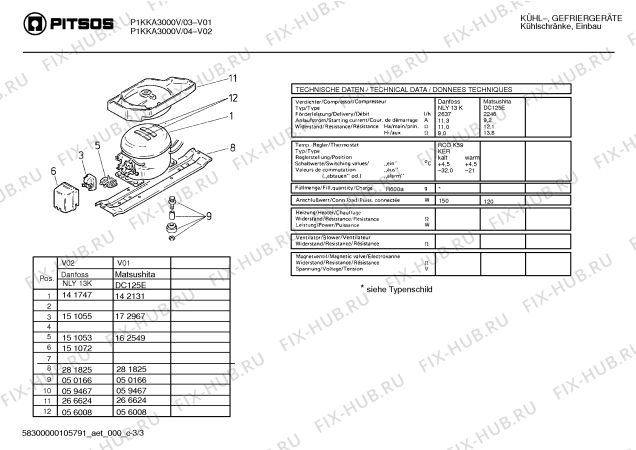 Взрыв-схема холодильника Pitsos P1KKA3000V - Схема узла 03