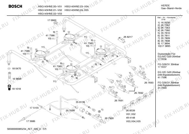 Схема №1 HSG142HNE, Bosch с изображением Панель управления для плиты (духовки) Bosch 00364887