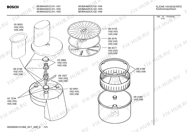 Схема №2 MUM4420UC Compact 400W Kitchen Center с изображением Крышка для кухонного комбайна Bosch 00484368