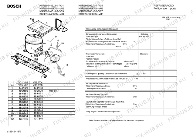 Взрыв-схема холодильника Bosch KSR395906J BOSCH - Схема узла 03