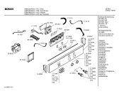 Схема №2 HBN6372FN с изображением Инструкция по эксплуатации для электропечи Bosch 00585032