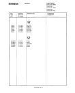 Схема №11 FA224G4 с изображением Инструкция по эксплуатации для видеоэлектроники Siemens 00530632