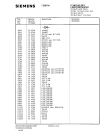Схема №5 FS987V4 с изображением Инструкция по эксплуатации для телевизора Siemens 00530621