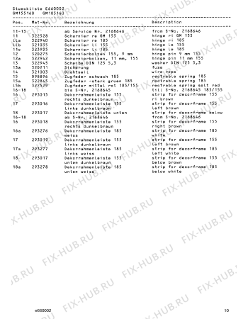 Схема №17 GM185160 с изображением Крышка для посудомойки Bosch 00157826