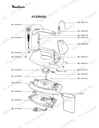 Популярные поломки мясорубок Moulinex