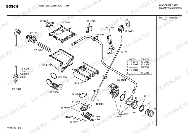 Схема №2 WFL2250FG Maxx с изображением Инструкция по установке и эксплуатации для стиральной машины Bosch 00524595