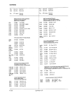 Схема №2 FC8007 с изображением Штифт для телевизора Siemens 00724155