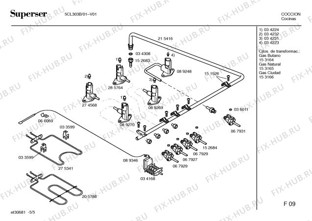 Схема №3 5CL303B с изображением Панель для духового шкафа Bosch 00215415
