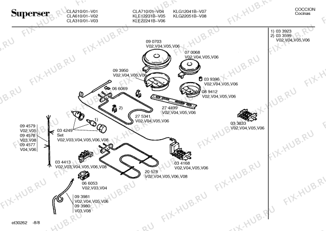 Взрыв-схема плиты (духовки) Superser KLE12231B - Схема узла 08