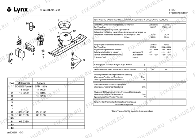 Взрыв-схема холодильника Lynx 4FG341E - Схема узла 03