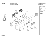 Схема №4 SHU4022UC с изображением Передняя панель для посудомойки Bosch 00354224