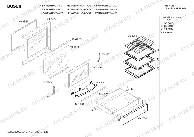 Схема №2 HSV485ATR Bosch с изображением Столешница для духового шкафа Siemens 00240489