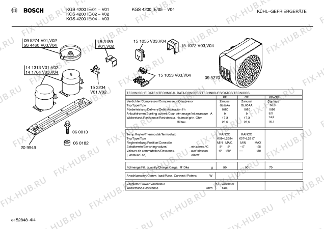 Схема №4 KGS4200IE с изображением Панель для холодильника Bosch 00213231