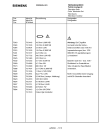 Схема №4 FS232V6 с изображением Инструкция по эксплуатации для телевизора Siemens 00531105