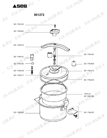 Схема №1 801872 с изображением Сотейника Seb SS-796019