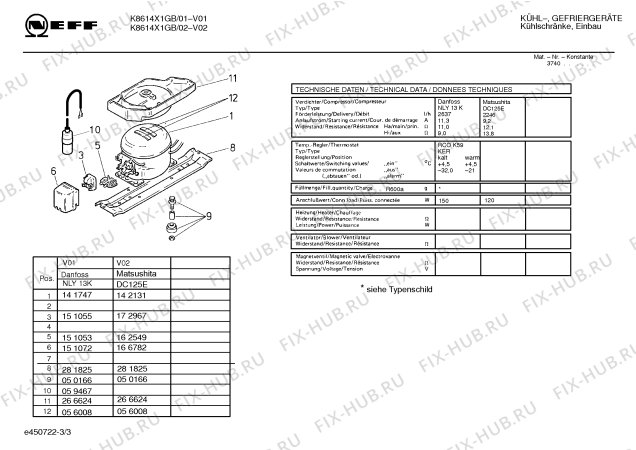 Схема №3 K9625X0 KG525 с изображением Инструкция по эксплуатации для холодильной камеры Bosch 00525568