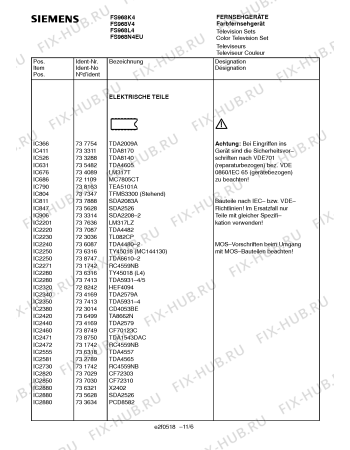 Схема №6 FS968V4 с изображением Инструкция по эксплуатации для телевизора Siemens 00530795