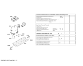 Схема №2 KGV33X35 с изображением Дверь для холодильника Bosch 00244491