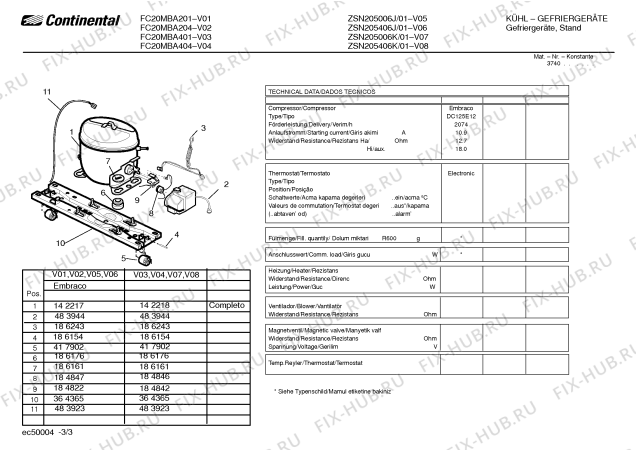 Взрыв-схема холодильника Continental ZSN205406K - Схема узла 03