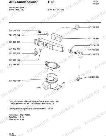 Взрыв-схема холодильника Aeg SAN1930-1TK - Схема узла Refrigerator electrical equipment