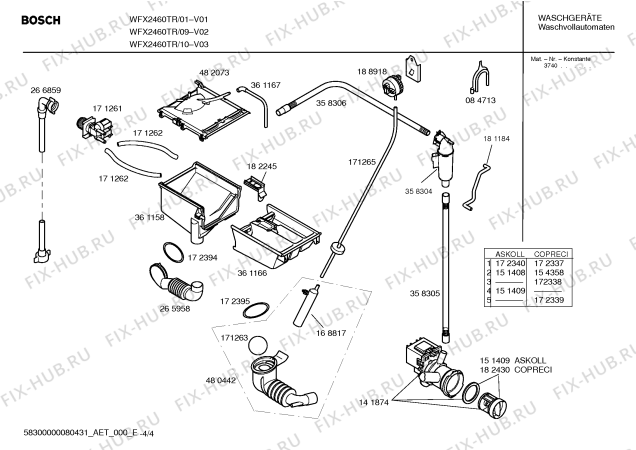 Схема №2 WFX2460TR Maxx WFX2460 с изображением Таблица программ для стиралки Bosch 00591080