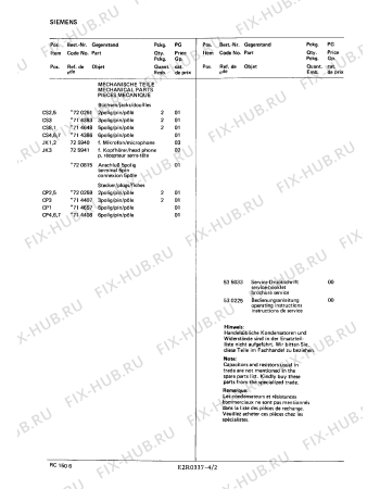 Схема №2 RC1506 с изображением Прижимной валик для аудиотехники Siemens 00725600