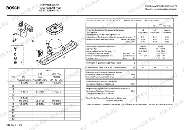 Схема №2 KGS3792IE с изображением Панель для холодильника Bosch 00366749