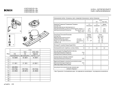 Схема №2 KGS3792IE с изображением Панель для холодильника Bosch 00366749