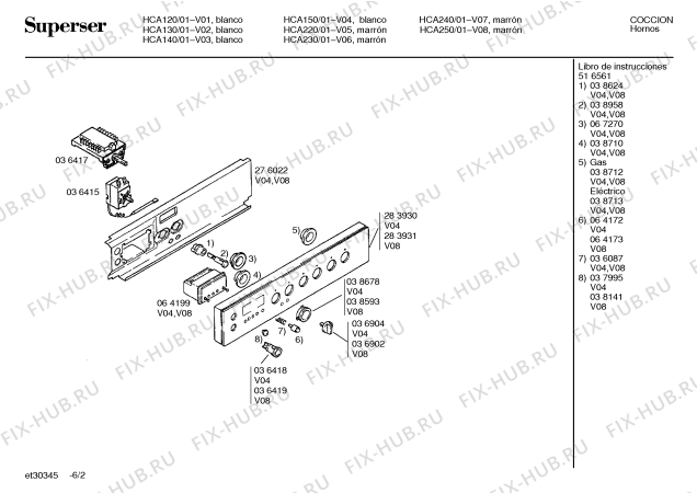 Взрыв-схема плиты (духовки) Superser HCA240 - Схема узла 02