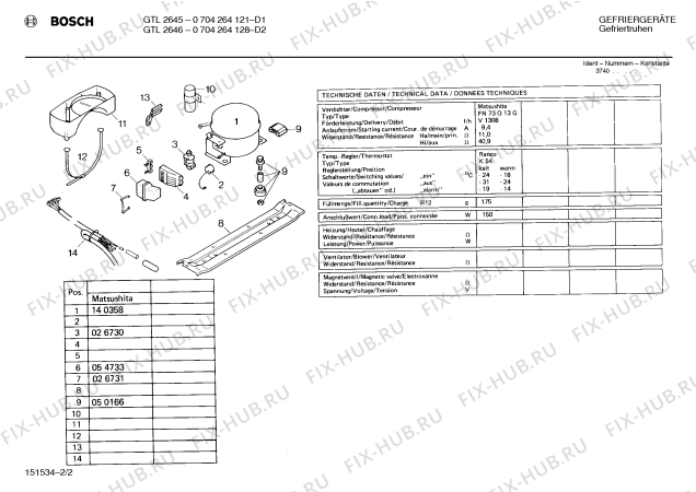 Схема №1 0704264121 GT2620L с изображением Крышка для холодильной камеры Bosch 00230757