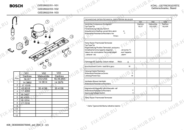 Взрыв-схема холодильника Bosch GSD26622 - Схема узла 03