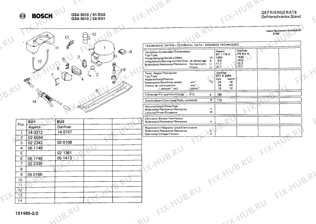 Взрыв-схема холодильника Bosch GSA3010 - Схема узла 02